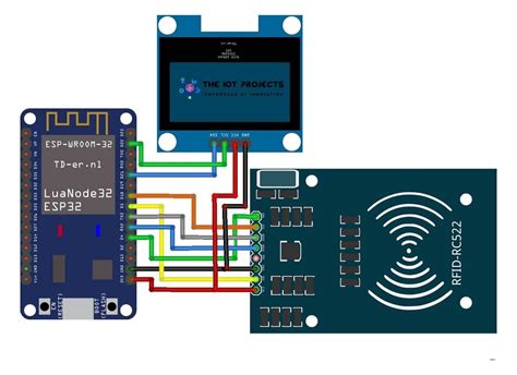 rfid attendance system project